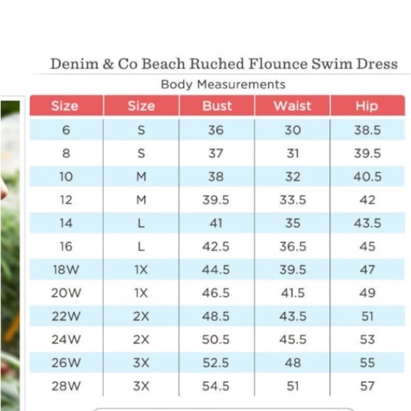 D & Co. Beach Ruched Flounce Swim Dress Leaf Print One Piece Womens Plus 24W - Picture 10 of 10